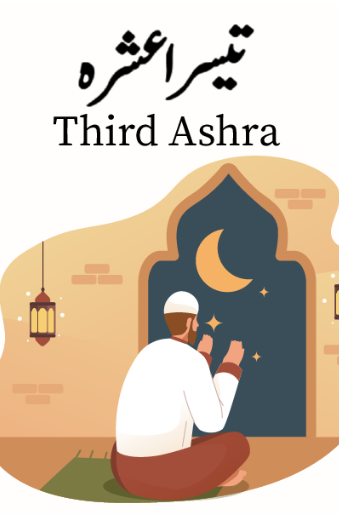 3rd Ashra Of Ramadan Capcut Template